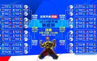 bet365官方方-TheShy巅峰对决！西亚卡姆与40分钟激战切尔西，逆转胜负难料！