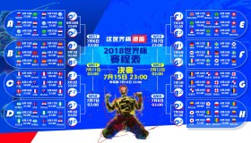 bet365官方方-TheShy巅峰对决！西亚卡姆与40分钟激战切尔西，逆转胜负难料！